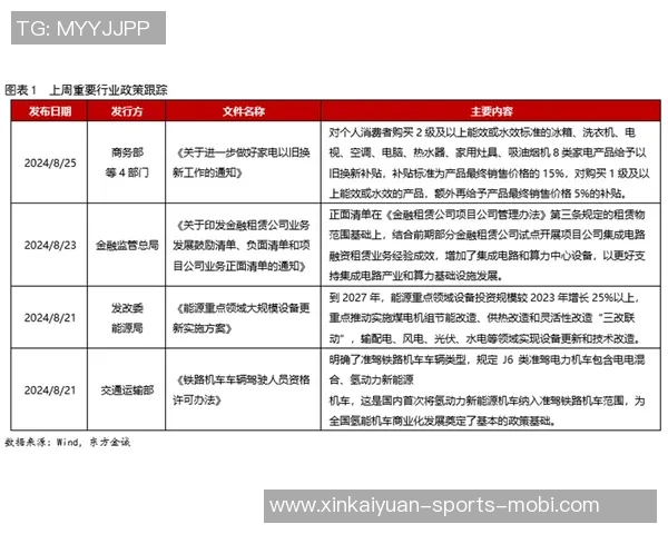 麦凯恩表现出色16投7中斩获20分4板5断正负值高达18
